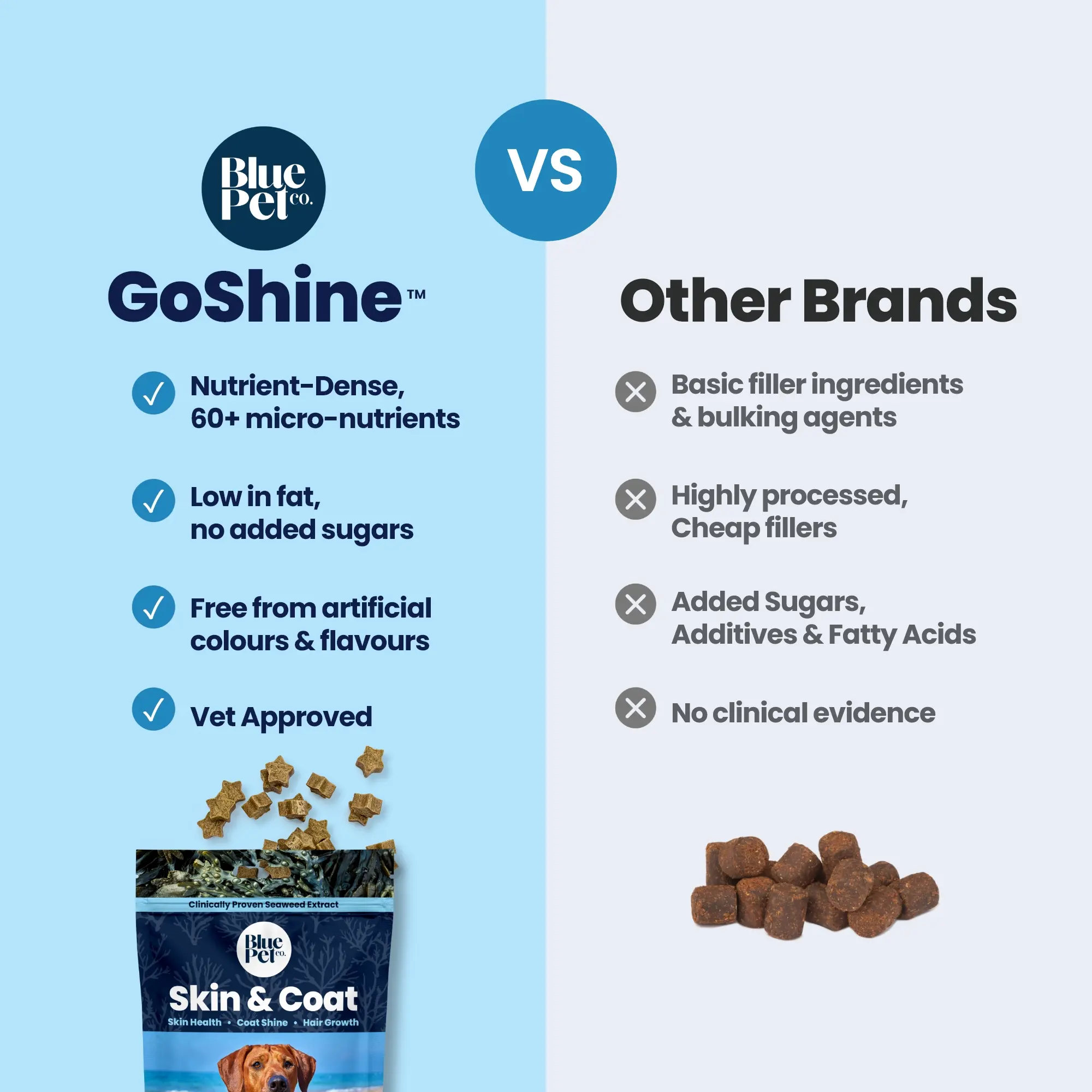 GoShine CHEWS - Comparison (4) GoShine CHEWS - Comparison (4)