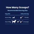 Scoops - How many