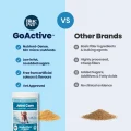 GoActive POWDER - Comparison
