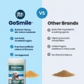 GoSmile POWDER - Comparison