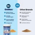 GoMax POWDER - Comparison