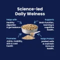GoMax - Science LED