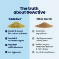 GoActive POWDER - Comparison