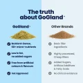 GoGland - Comparison