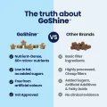 GoShine CHEWS - Comparison