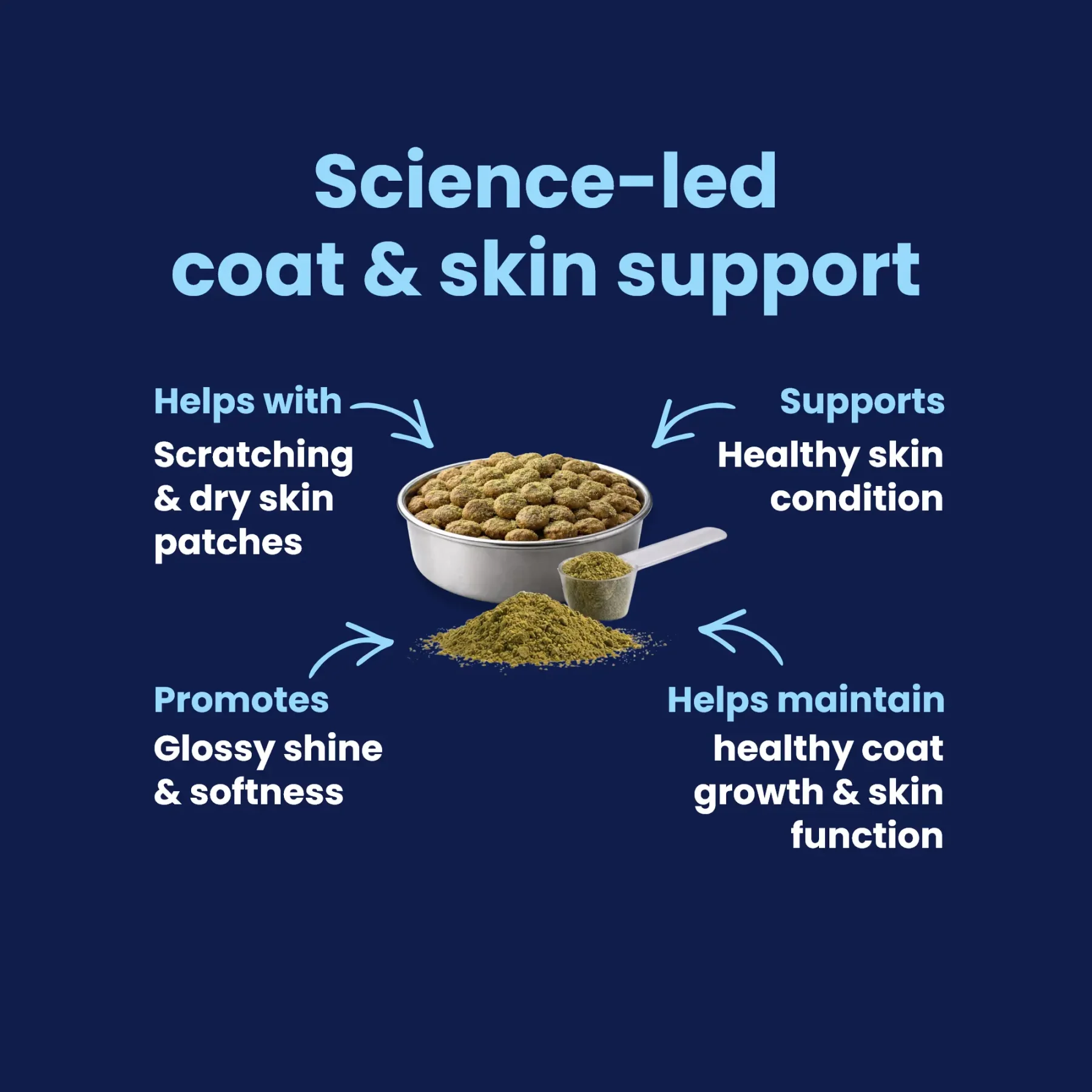 GoShine POWDER - Science Led GoShine POWDER - Science Led