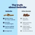 GoSmile CHEWS - Comparison